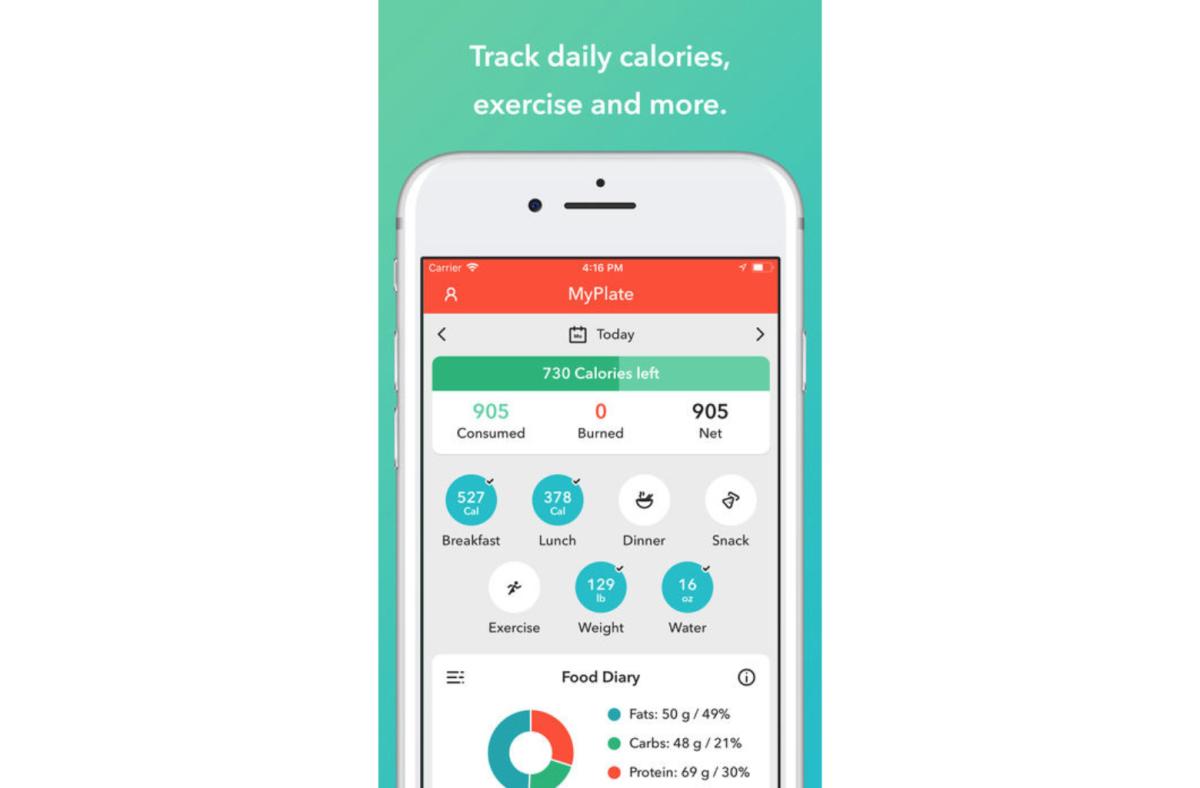 my plate app